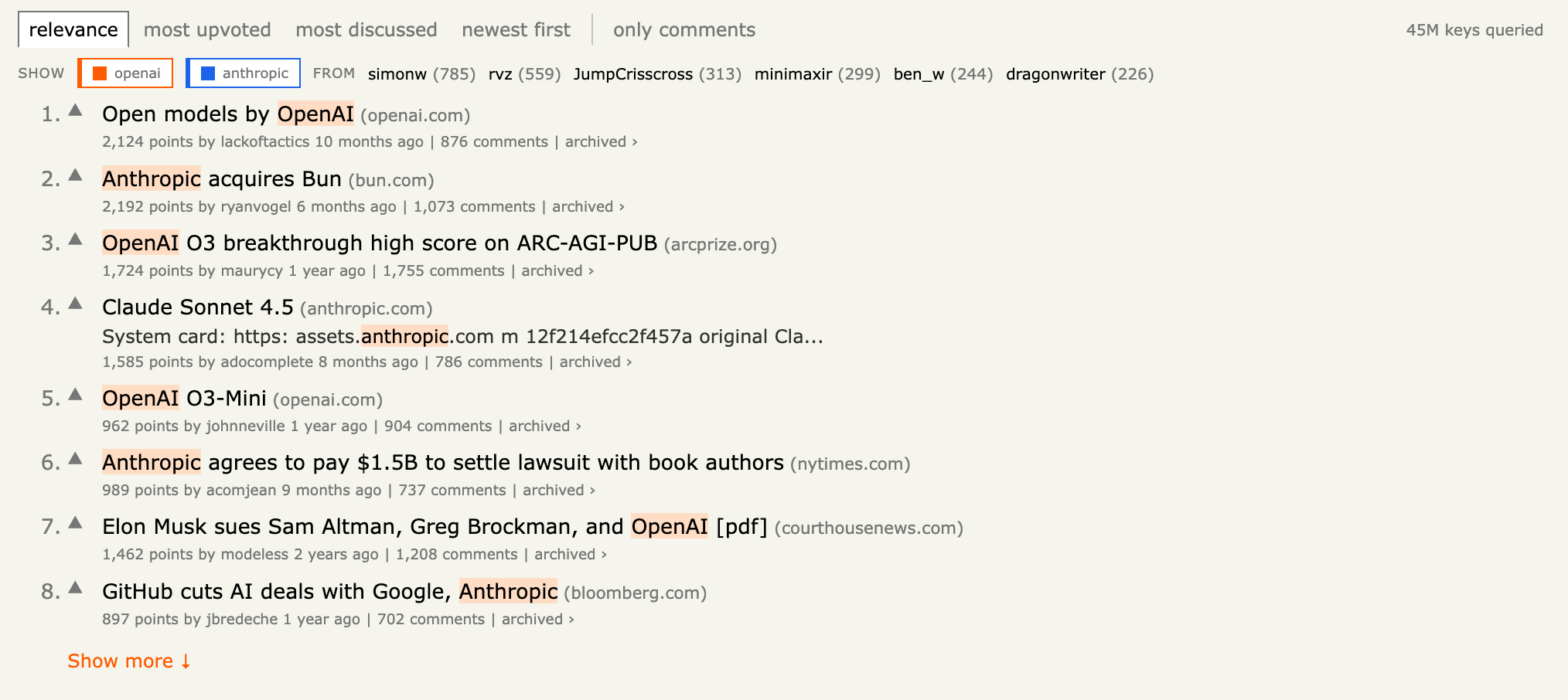 The ranked list of Hacker News stories behind a search term on Hacker News Trends